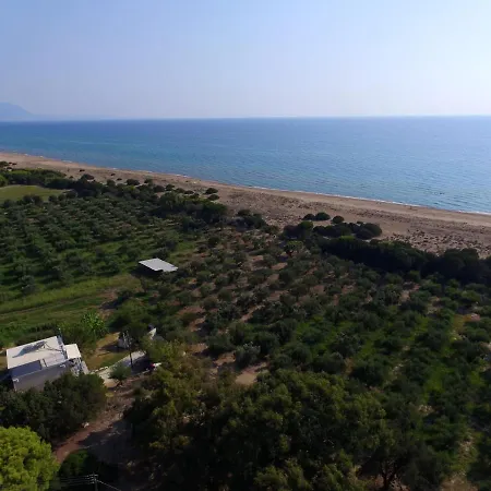 Ktima βilioni *